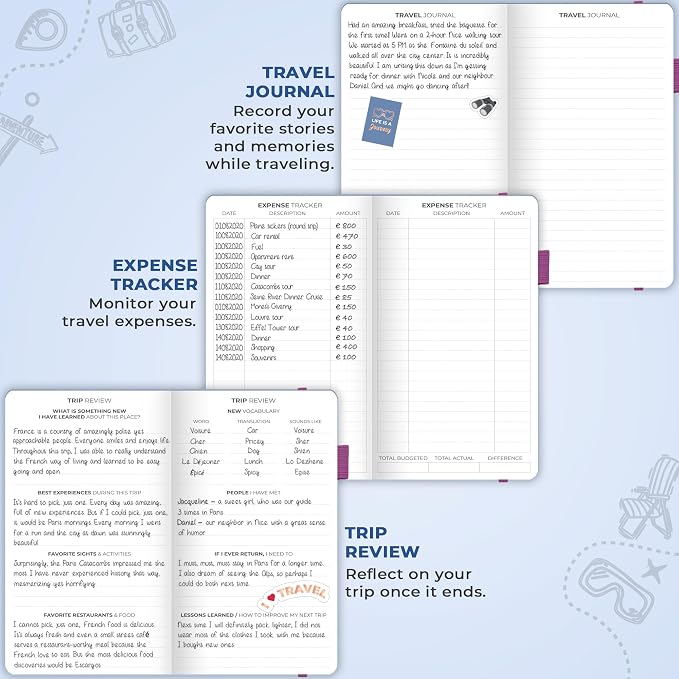 Clever Fox Travel Journal Pocket – Vacation & Road Trip Itinerary Planner Organizer & Traveling Memory Diary – Small Traveler Notebook (Periwinkle)