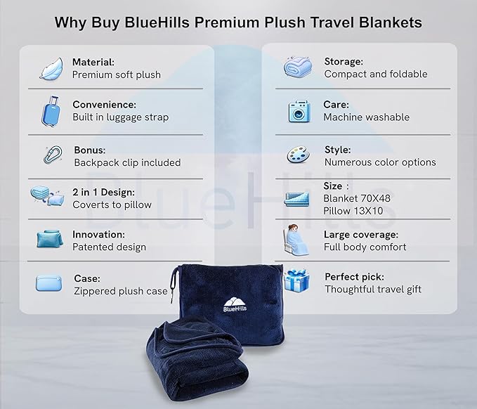 BlueHills Premium Soft Long Travel Blanket Pillow for Tall Airplane Flight Blanket Throw Luggage Belt & Backpack Clip Compact Packable Car Large 2 in 1 Combo Warm Gifts Navy Blue T051
