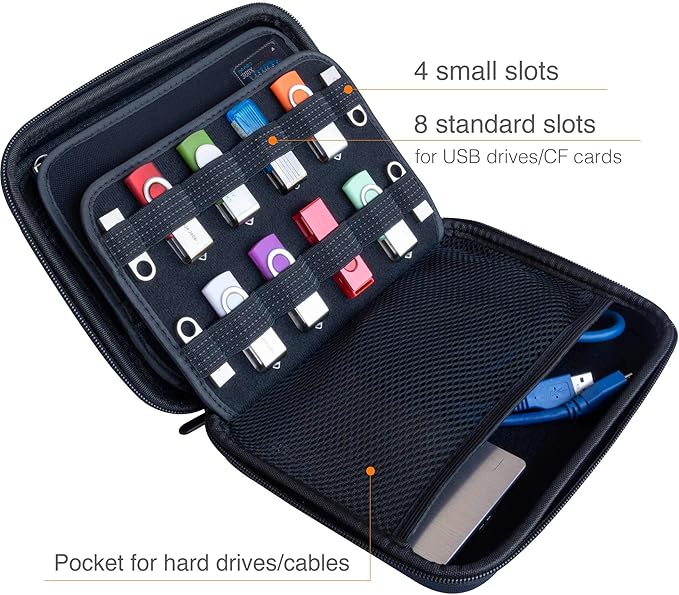 ButterFox Large Capacity USB Thumb Flash Pen Drive Storage Holder/Memory Card SD SDXC SDHC Card Holder Case/External Hard Drive Case/Universal Electronic Accessories Organizer