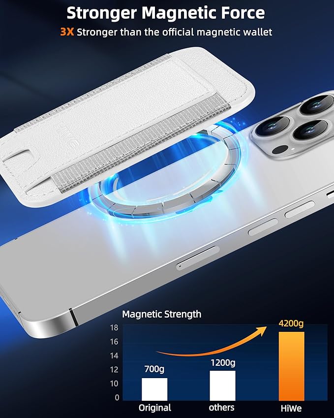 HiWe for MagSafe Wallet: 7-Card Holder, RFID Blocking, Strong Magnet for iPhone 12-17 Series, Slim, 1 Slot