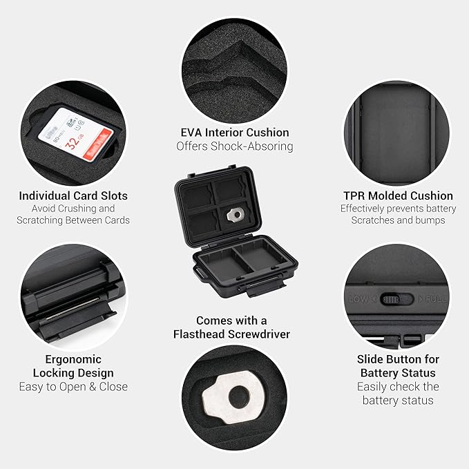 JJC Portable Camera Battery Memory Card Storage Case for 4 SD Card,3 CFexpress Type-A Cards,2 Camera Batteries, Compact Cameras Battery Holder Box for Sony NP-FZ100