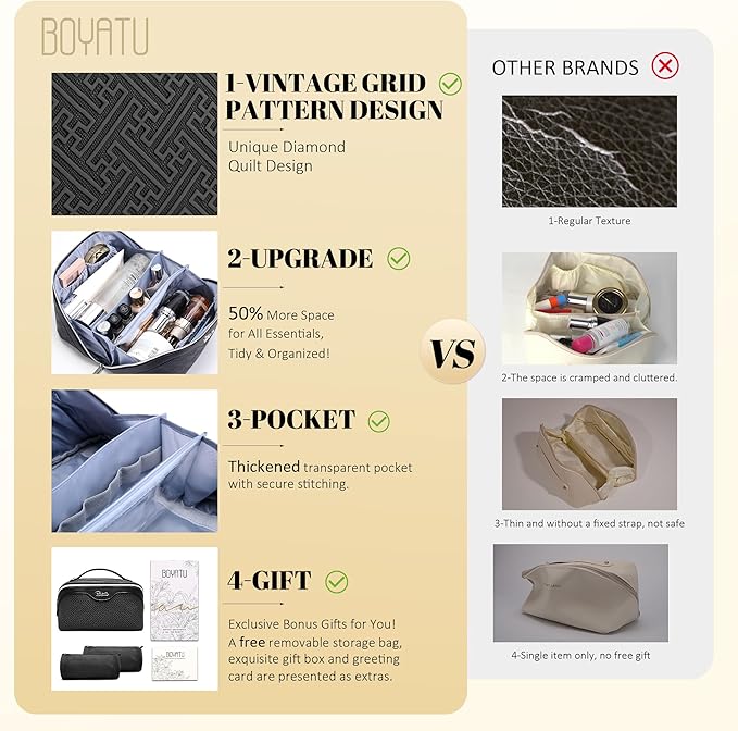 BOYATU Travel Makeup Bags for Women: Vintage Roman Column Texture Large Capacity Cosmetic Bag - Each Journey, Quiet Luxury Serenity - 3 Pcs Set Organizer Toiletry Purse 50% Extra Storage(Black)