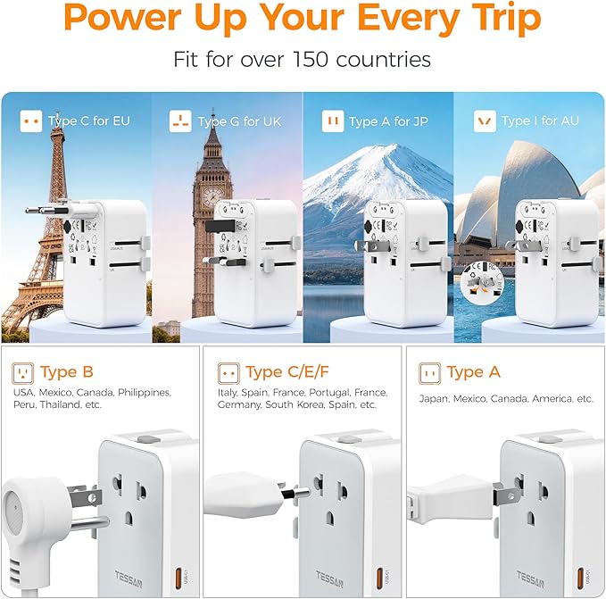 TESSAN Universal Travel Adapter PD 25W, Ultra Thin International Power adapter Fast Charger, Worldwide Plug Adaptor with 2 USB A 2 USB C for US to European UK Australia Ireland (Type C G A I)