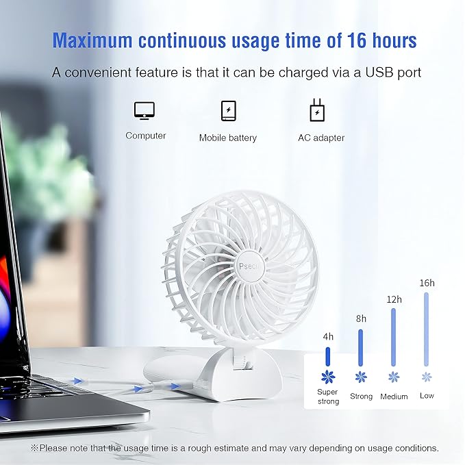 Psecici Handheld Fan, Mini Portable Personal Fan with lanyard, 4 Speeds Level 180° Foldable Design for Desk/Travel/Office/Outdoor