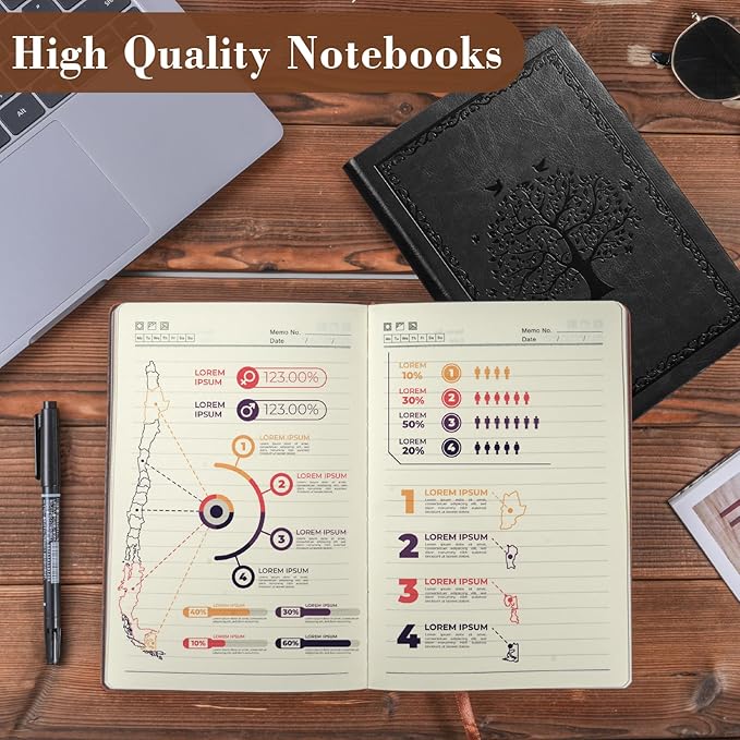 Fetinar Leather Journal Notebook,300 Pages Hope Tree Softcover Lined Notebook for Women Men,300 Travel,Business,Work,Office,School Note Taking,5.7'' X 8.3''(black)