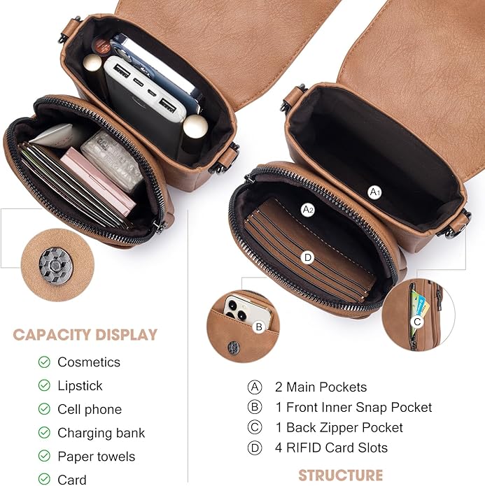 POIUGOYA Crossbody Bags for Women,Small Crossbody Purse with Triple Compartments,Cell Phone Wallet with Card Slots for Travel | Small