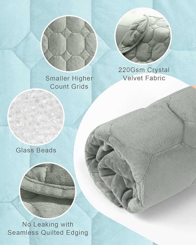 Cottonblue Weighted Lap Blanket Pad 5 lbs 29" x 33", Cozy Luxury Crystal Velvet Weighted Blanket for Adults Teens, Small Weighted Blanket Throw All Season for Travel Relaxation Sleeping, Sage Green