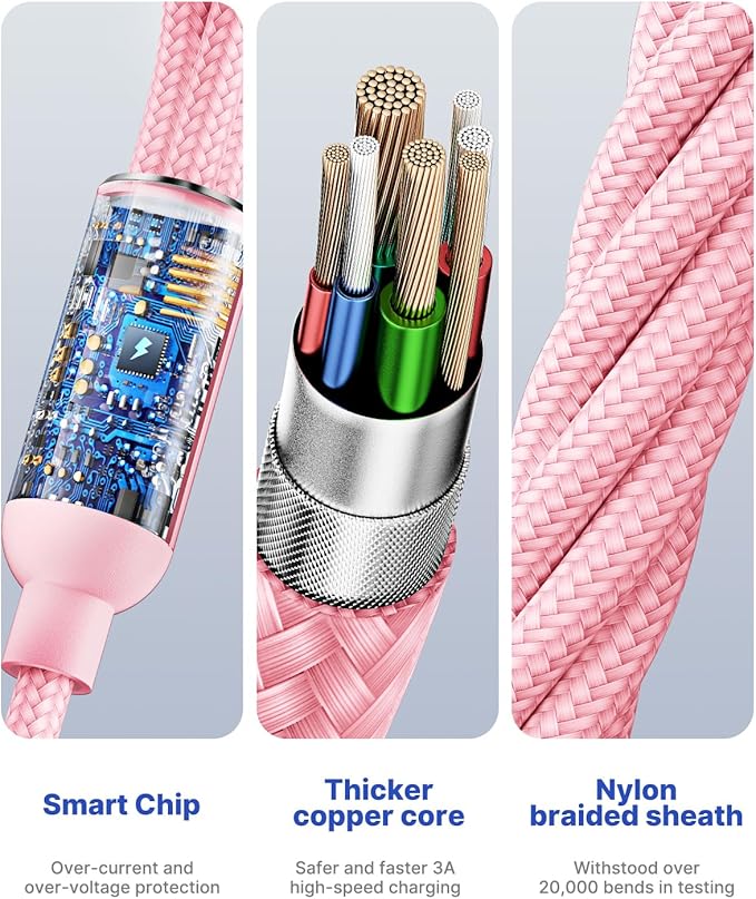 Aioneus Multi Charging Cable, 2Pack 4FT Multi Charger Cable Universal 3 in 1 Charging Cord Nylon Braided Multiple USB Adapter with Type-C, Micro USB Port Connectors for Cell Phones and More (Pink)
