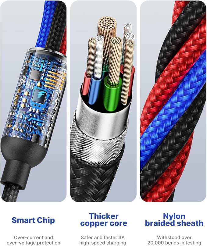 Aioneus Multi Charging Cable, Nylon Braided 3 in 1 Charging Cord Multi USB Cable Fast Charging Cord with Type-C, Micro USB and IPh Port, Compatible with Most Phones & iPads