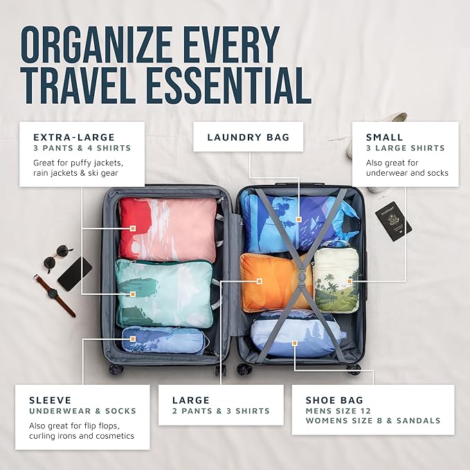 Large Compression Packing Cubes for Travel-Packing Cube Luggage Organizers 7 Piece Set for Checked Luggage-Ultralight, Expandable/Compression Bags by TRIPPED Travel Gear (Getaways)