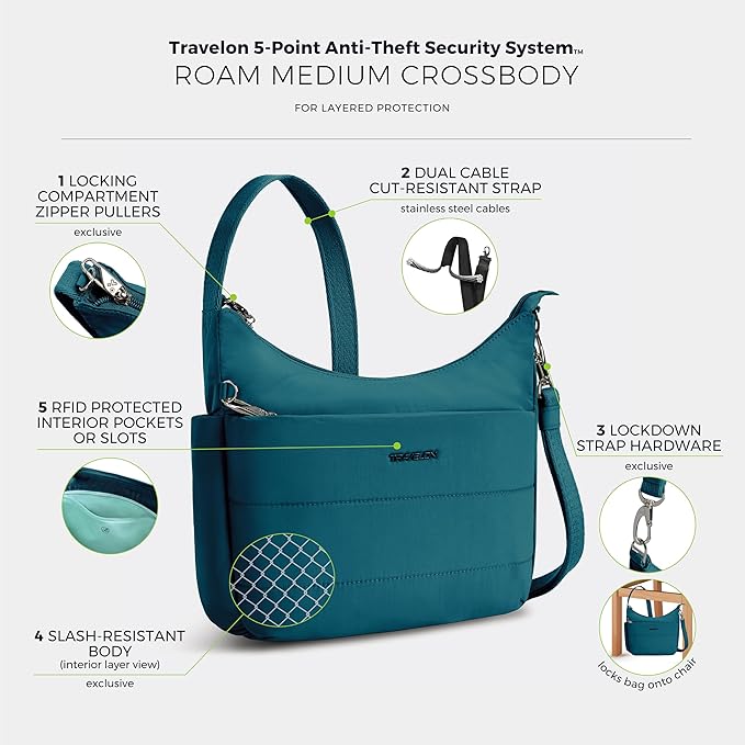 Travelon Anti-theft Roam Medium Crossbody