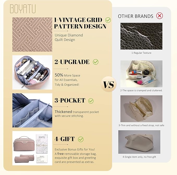 BOYATU Travel Makeup Bags for Women: Vintage Roman Column Texture Large Capacity Cosmetic Bag - Each Journey, Quiet Luxury Serenity - 3 Pcs Set Organizer Toiletry Purse 50% Extra Storage(Beige)