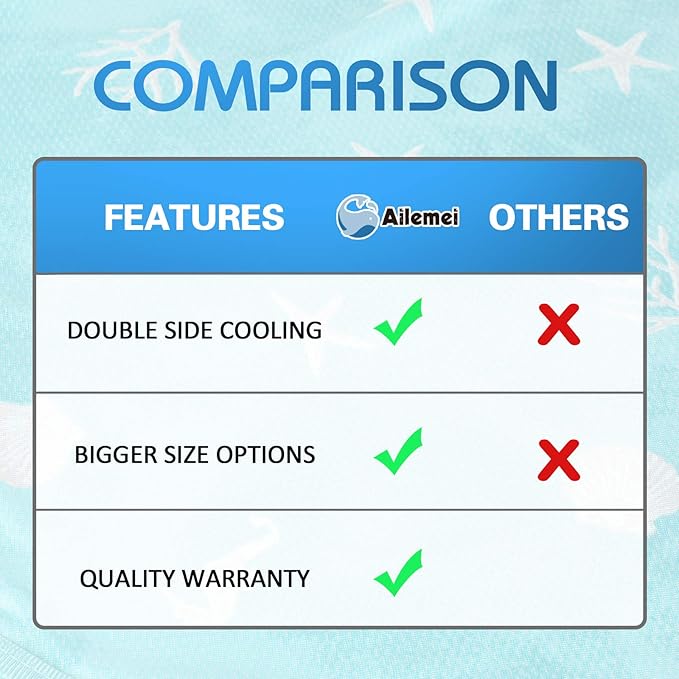 Ailemei Direct Cooling Blanket with Double Sided Cold Effect, Lightweight Breathable Summer Coastal Theme Bed Blankets, Transfer Heat to Keep Body Cool for Hot Sleepers Night Sweats, 108“x90”