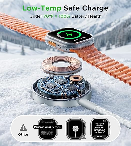 Travel Essentials for Apple Watch Charger,iPhone Charger,3 in 2 Type C/Lightning/Magnetic Travel Charging Cable,Portable Multi Charging Cable for Apple Watch, iPhone 17‑11,Samsung S26,Car,Camera–4ft