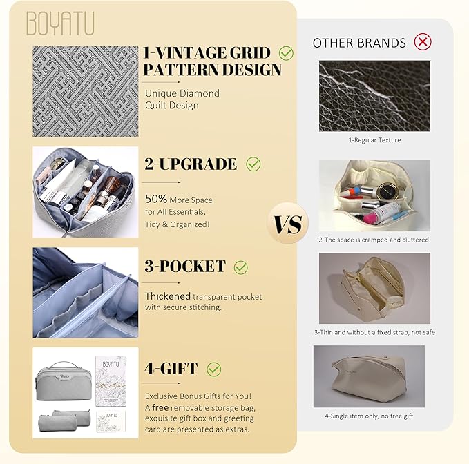 BOYATU Travel Makeup Bags for Women: Vintage Roman Column Texture Large Capacity Cosmetic Bag - Each Journey, Quiet Luxury Serenity - 3 Pcs Set Organizer Toiletry Purse 50% Extra Storage(Grey)