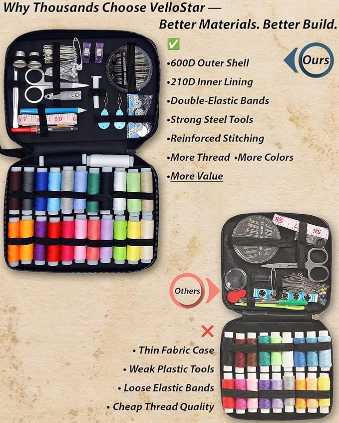 Vellostar Sewing Kit for Adults & Beginners – Portable Needle & Thread Travel Kit w/ 24 Thread Colors, Needles, Scissors & Sewing Supplies for Emergency Clothing Repairs, Buttons, & Home Mending