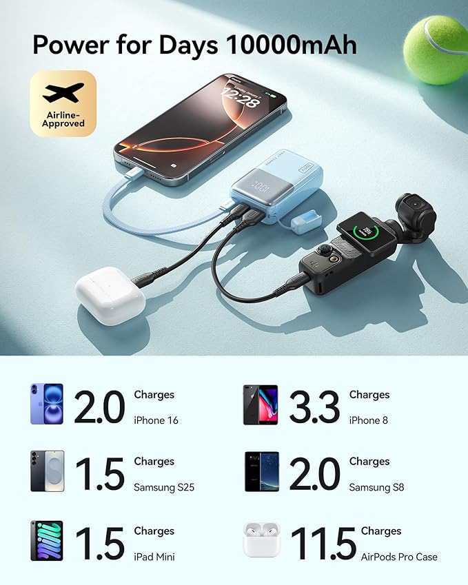 INIU Portable Charger, Ultra Mini 10000mAh 45W Fast Charging Power Bank, USB C Battery Pack with Cable, Flight-Safe Travel Powerbank for Hiking Lightweight Backpack Disney Concert Hiking, Light Blue