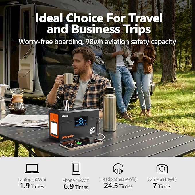 HOWEASY Portable Power Station 135W（270W Peak), Backup Lithium Battery with 110V AC Outlets,98Wh(26400mAh) Solar Generator for Camping,for Outdoor Camping Emergency(Solar Panel Not Included)