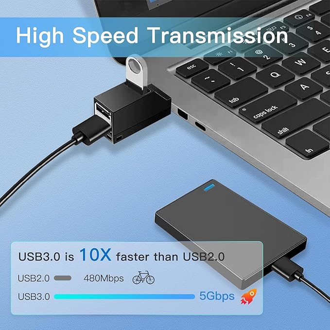 USB Hub,USB 3.0 3 Port,High Speed Car USB Splitter,Plug and Play for MacBook, Mac Pro/Mini, iMac, Surface Pro, XPS, Notebook PC, USB Flash Drives, Mobile HDD, USB Radiator, Scanner, Mobile