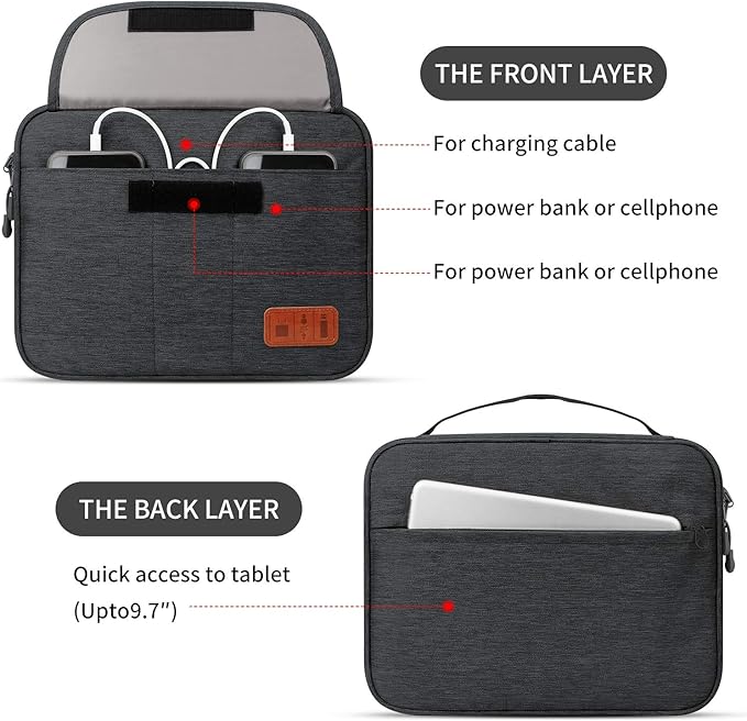 HOLIMET Cable Organiser Bag,Electronic Accessories Bag Double Layer for Travel Waterproof Cord Storage Organizer Bag for iPad, Kindle, Hard Drives, Cables, Chargers,Power Bank and More(Black)