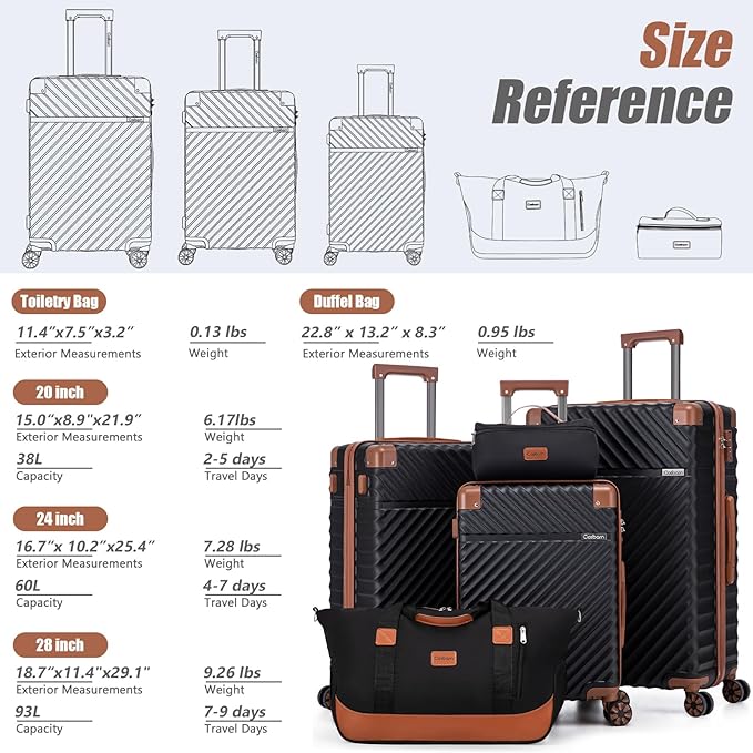 Cosbarn Luggage Sets 5 Piece with TSA Lock Spinner Wheels, Unisex Hard Case ABS Suitcase Set, Hardshell Lightweight Waterproof Travel Hardside Suitcases with Wheels for Women Men, Black