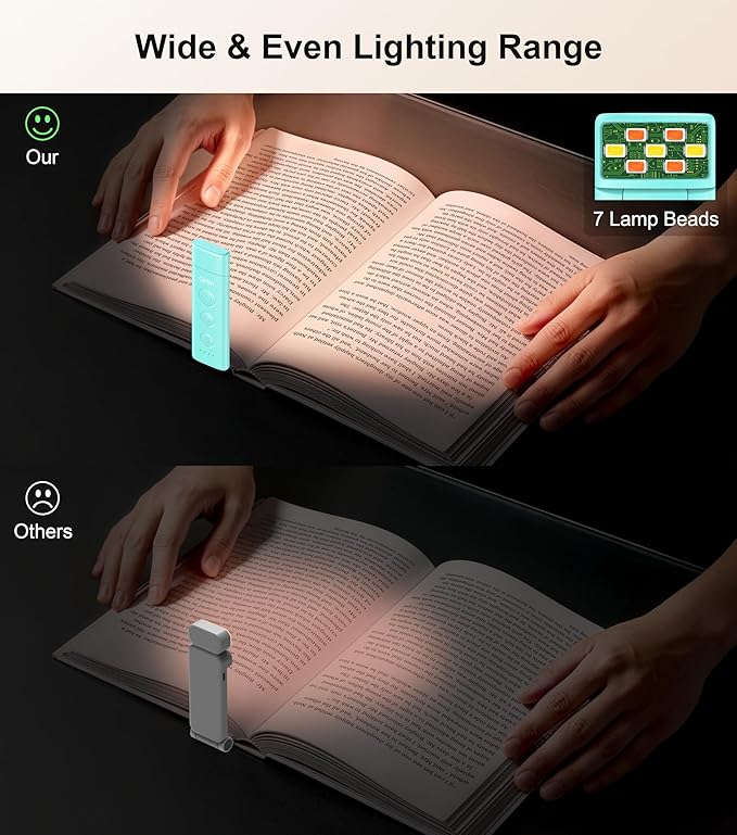 Gritin Book Light Rechargeable, Eye Caring 3-Color & 5-Brightness Clip on LED Reading Light for Books in Bed- Stepless Dimming, Long Lasting, Compact Size Flexible Book Lamp for Bookworms-Blue