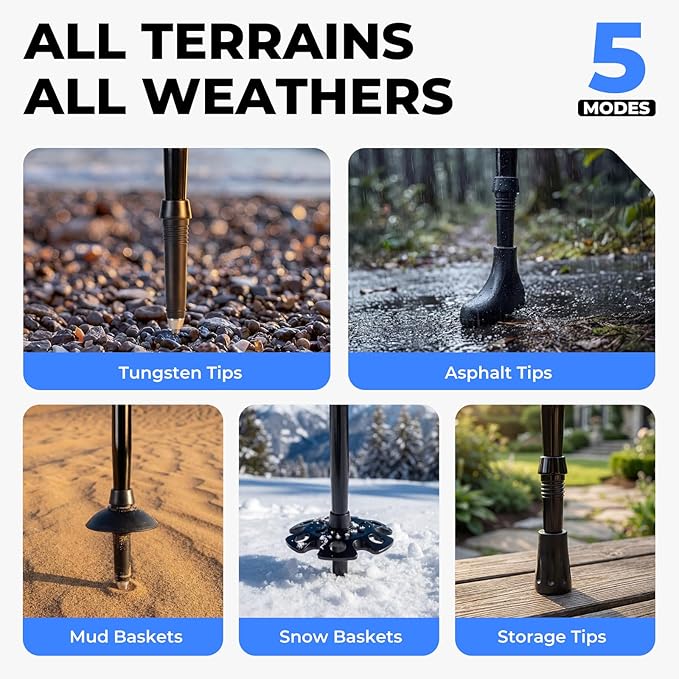 Trekking Poles for Hiking - Collapsible Lightweight 7075 Aluminum Hiking Sticks, 43-53 Inch Adjustable Tri-Fold Walking Poles with Anti-Slip EVA Grip for Men and Women