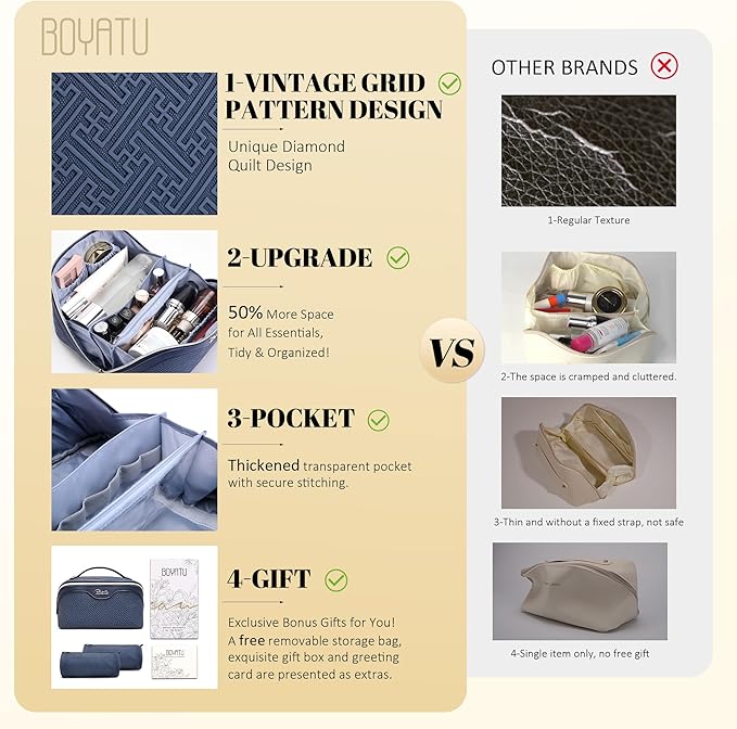BOYATU Travel Makeup Bags for Women: Vintage Roman Column Texture Large Capacity Cosmetic Bag - Each Journey, Quiet Luxury Serenity - 3 Pcs Set Organizer Toiletry Purse 50% Extra Storage(Indigo)