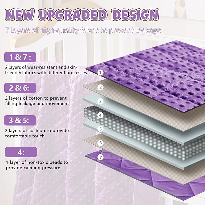 Purple Weighted Blanket Kids 10lbs, 40"x60", Twin Size Breathable Cooling Minky Heavy Throw Blanket for 80-120lbs, Soft Winter Thick Big Blankets Weighted Comforter Gifts for Sleeping