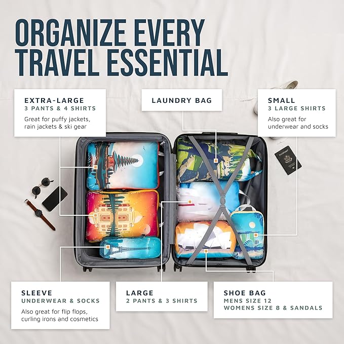 Large Compression Packing Cubes for Travel-Packing Cube Luggage Organizers 7 Piece Set for Checked Luggage-Ultralight, Expandable/Compression Bags by TRIPPED Travel Gear (Bucketlist)