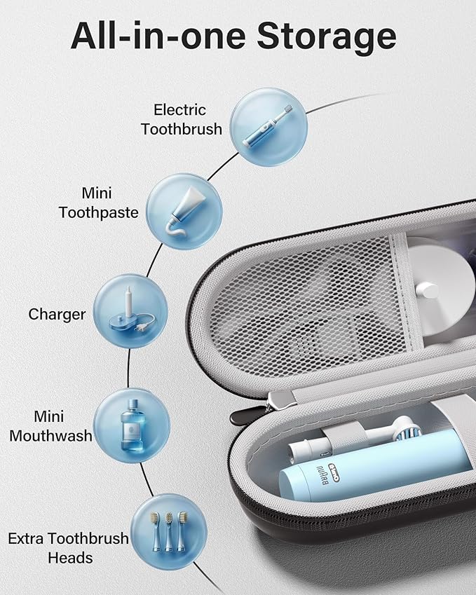 ProCase Toothbrush Travel Case for Oral-B/Oral-B Pro 1000 1500 5000 7000 7500 6000 9600/Philips Sonicare 4100 5100 1100 6100 5300 Oral-B iO Electric Toothbrush Portable Hard Container -Black