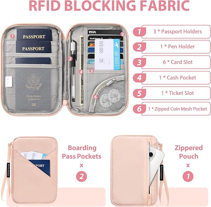 Veki Passport Holder for Travel Women Family, Passport Wallet Bag, RFID Travel Document Organizer, Waterproof Passport Holder for Men, Portable Case for Cards, Cash, Tickets, ID (Pink, L)