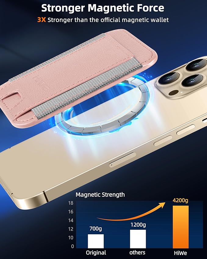 HiWe for MagSafe Wallet: 7-Card Holder, RFID Blocking, Strong Magnet for iPhone 12-17 Series, Slim, 1 Slot
