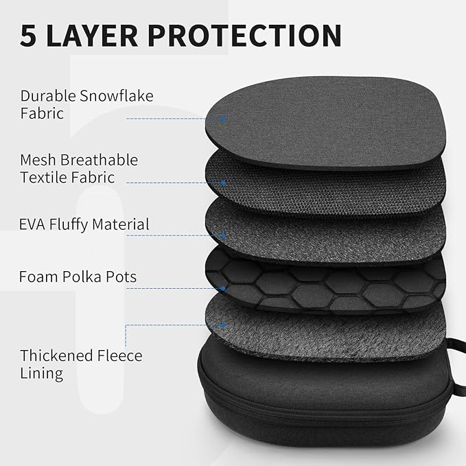 Smart Case for Apple AirPods Max Supports Sleep Mode, Hard Organizer Portable Carry Travel Cover Storage Bag