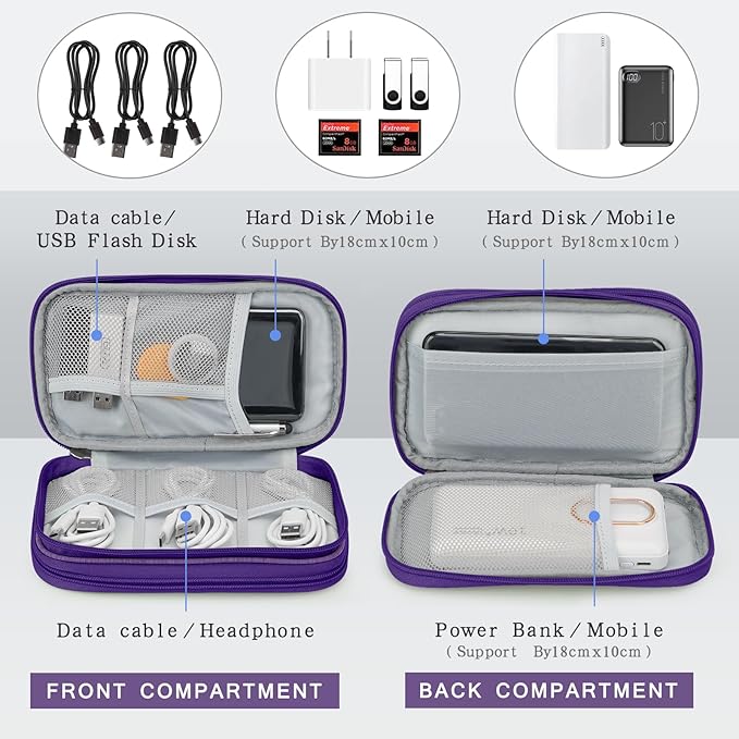 Skycase Electronic Organizer Travel Case - Waterproof Travel Cord Pouches for Organization, Cable Organizer, All-in-One Double Layers Storage Bag for Accessories, Charger, Cable, Purple - Medium