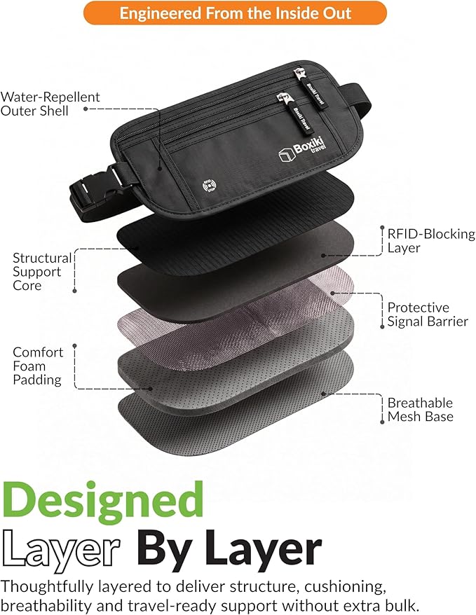 Money Belt for Travel with RFID Blocking Technology - Hidden Travel Money Pouch for Cash, Credit Cards, Passport, and Travel Valuables - Secure Water Resistant Money Belt for Men and Women - Black