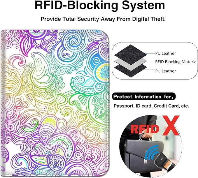 Passport Wallet, Passport Holder with RFID Blocking and Luggage Tag, Waterproof PU Leather Travel Documents Organizer Case, Passport Covers with Card Slot for Women Men,Colorful Mandala Passport Book