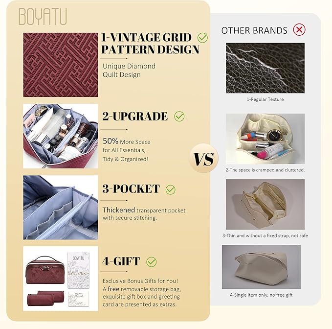 BOYATU Travel Makeup Bags for Women: Vintage Roman Column Texture Large Capacity Cosmetic Bag - Each Journey, Quiet Luxury Serenity - 3 Pcs Set Organizer Toiletry Purse 50% Extra Storage(Burgundy)