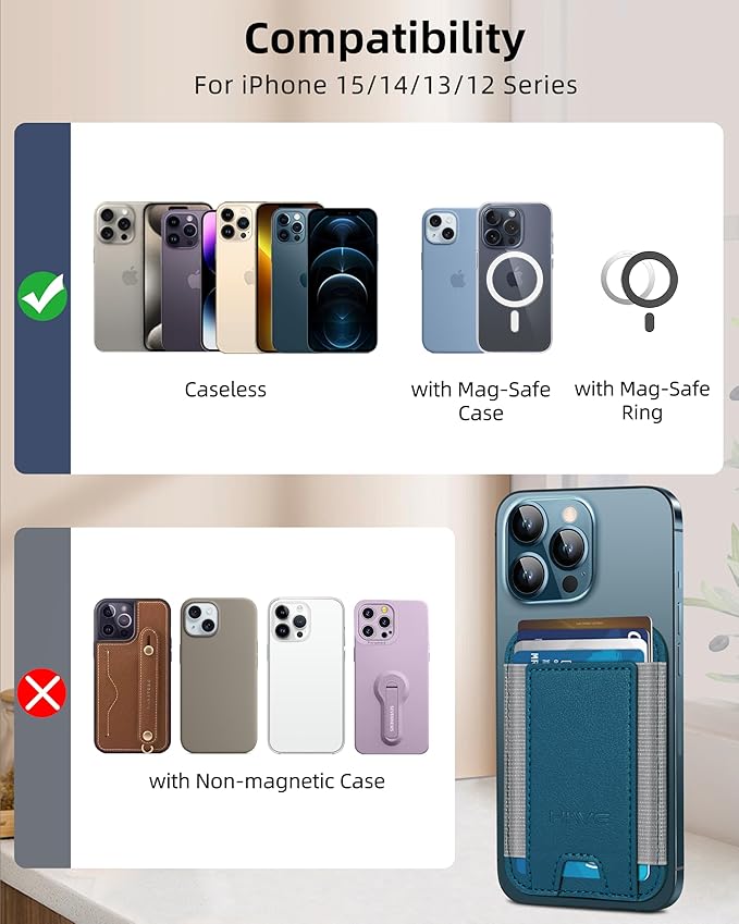 HiWe for MagSafe Wallet: 7-Card Holder, RFID Blocking, Strong Magnet for iPhone 12-17 Series, Slim, 1 Slot