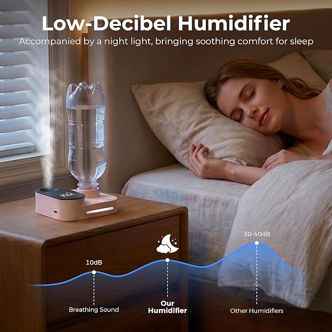 Travel Humidifier, Portable Mini Cool Mist Humidifier, Small Bottle Humidifier with Auto Shut-Off, Night Light, USB Rechargeable, for Bedroom, Office, Hotel, Car and Plants, Pink