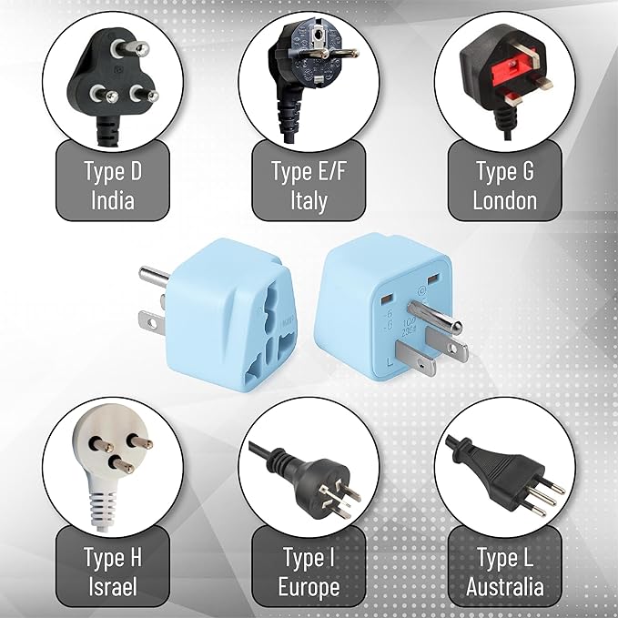 Bates- Universal Travel Plug Adapter, 2 Pack, Pastel Blue, Converts EU/UK/AU/Asia Plugs to USA Outlet, Europe to US Plug Adapter, UK to US Outlet, Compact Design for Home, Office
