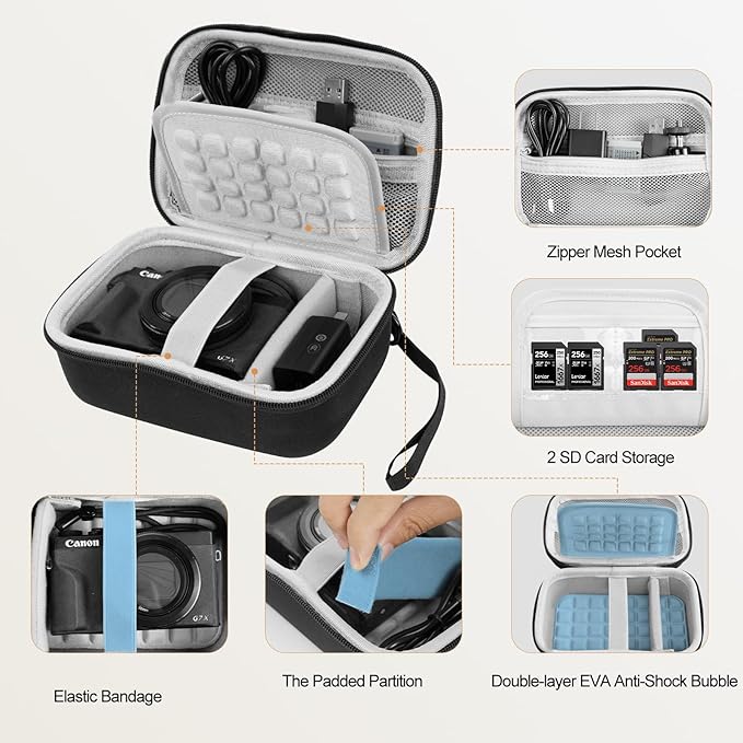 EMART Digital Camera Case, Protective Small Camera Bag for Kodak Pixpro Fz55，Cannon G7 X Mark III(Fits Cameras <6"x4"x1.85") - Lightweight & Durable Camera Case for CAMKORY/Lecran/VJIANGER(Case Only)