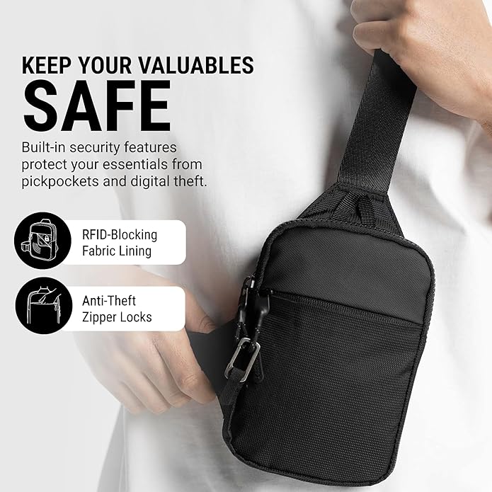 Travel Sling Bag for Men & Women - Small Water Resistant Crossbody Multipocket Chest Bag with Anti-Theft, RFID Blocking & Adjustable Strap for Casual, Outdoor, Work, Gym or Gift Ideas