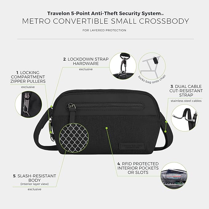 Travelon Anti-Theft Metro Convertible Small Crossbody Bag