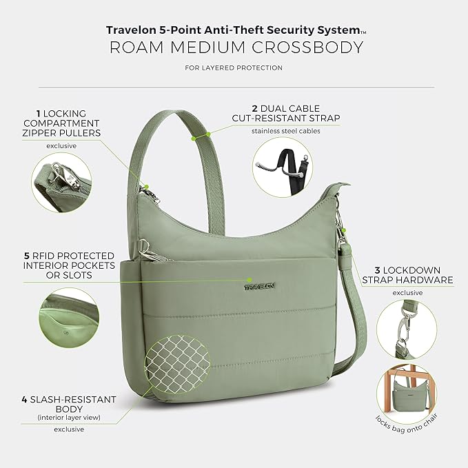 Travelon Anti-theft Roam Medium Crossbody