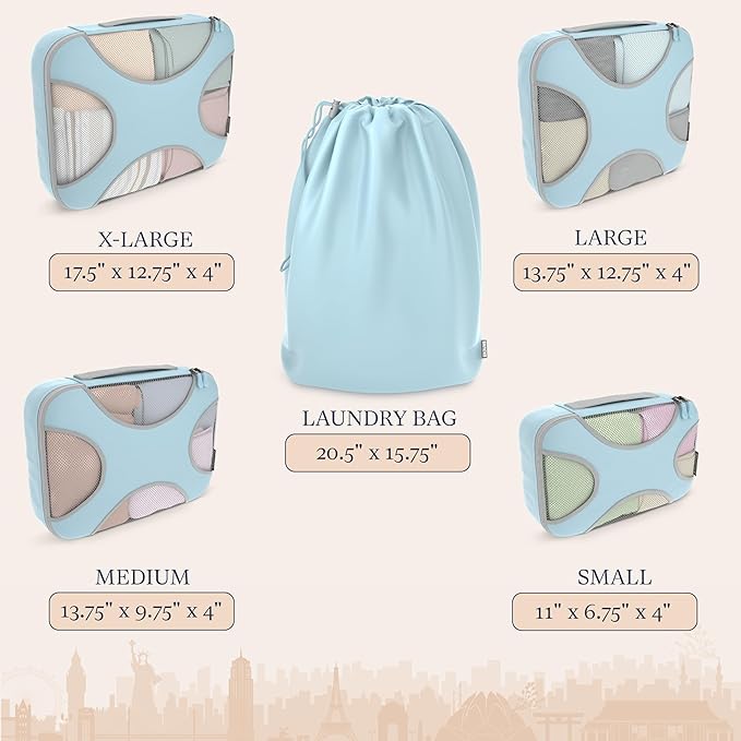 Shacke 5 Set Packing Cubes for Travel – Luggage Organizer & Suitcase Bags with Laundry Bag, Carry On Packing Organizer, Travel Accessories for Women Men (Sky Blue)