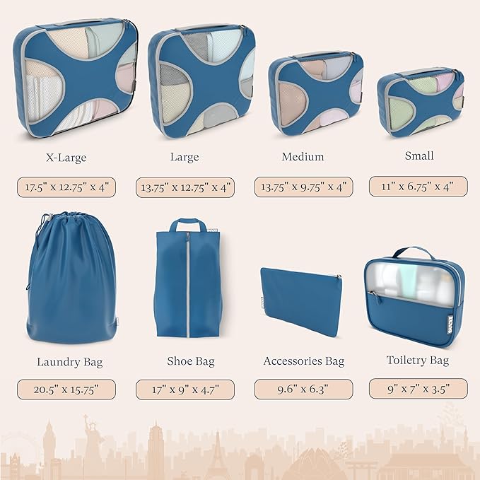 Shacke 8 Set Packing Cubes for Travel – Complete Luggage Organizer Set with Laundry, Shoe, Toiletry & Accessories Bag, Suitcase Travel Organizer (Navy Blue)