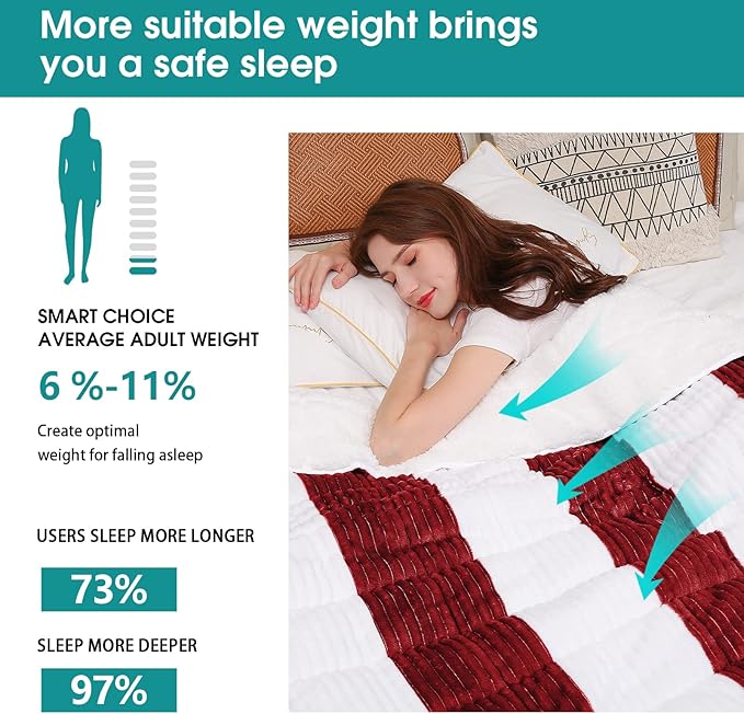 Sherpa Weighted Blanket for Adults 15lbs, 48"x72", Twin Full Size Fuzzy Heavy Throw Blanket for 140-160lbs, Microfiber Soft Thick Big Blankets Weighted Comforter Breathable Gifts for Sleeping, Red