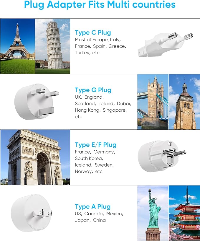 Kakyanill UK Adapters for Travel, US to UK Plug Adapter, 6 AC Outlets, 4 USB Ports (2 USB C), 3ft Wrapped Around Extension Cord, Type G Plug Adapter, for UK Ireland Hong Kong Travel