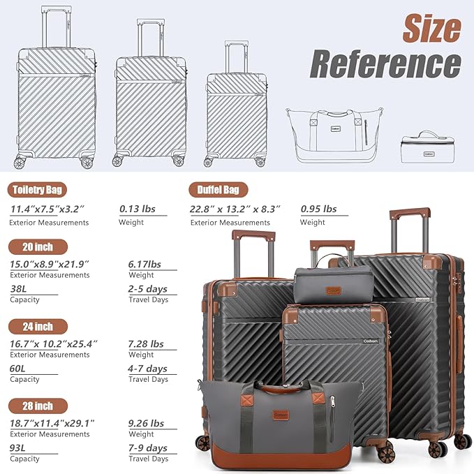 Cosbarn Luggage Sets 5 Piece with TSA Lock Spinner Wheels, Unisex Hard Case ABS Suitcase Set, Hardshell Lightweight Waterproof Travel Hardside Suitcases with Wheels for Women Men, Grey